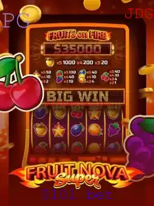 Explorando o Mundo Vibrante de FruitNovaSuper: Guia Completo do Jogo